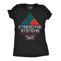 Cyberdyne Systems Since 1984 Women's T Shirt