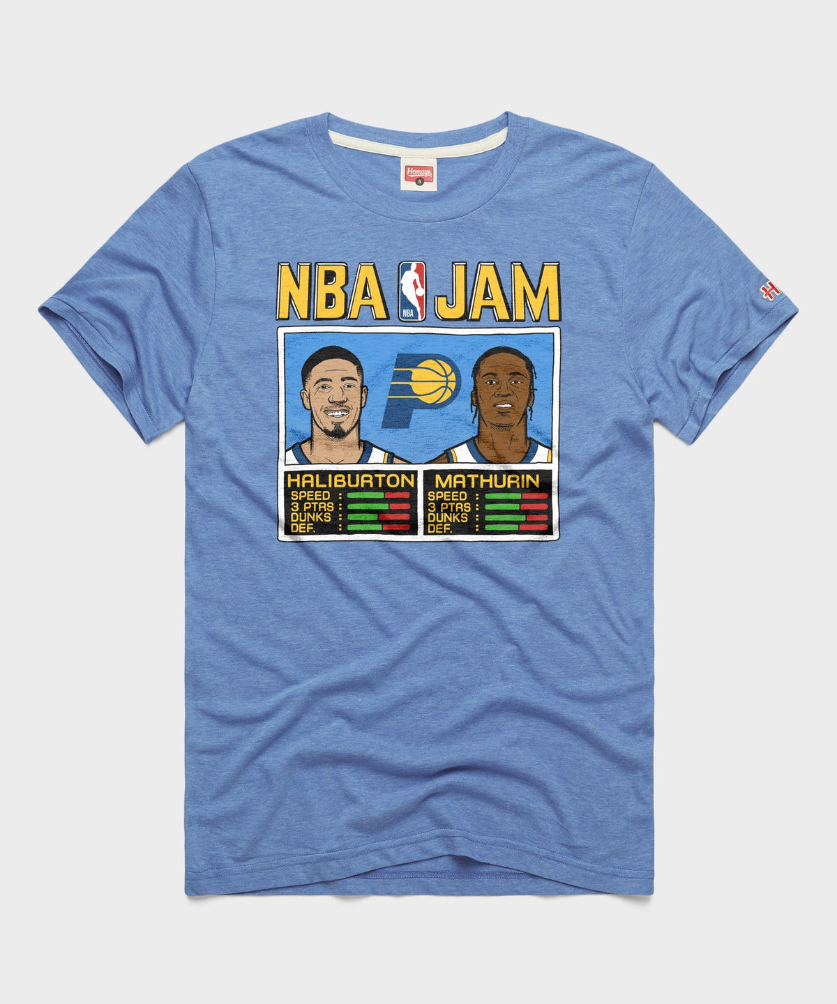 NBA Jam Pacers Haliburton And Mathurin