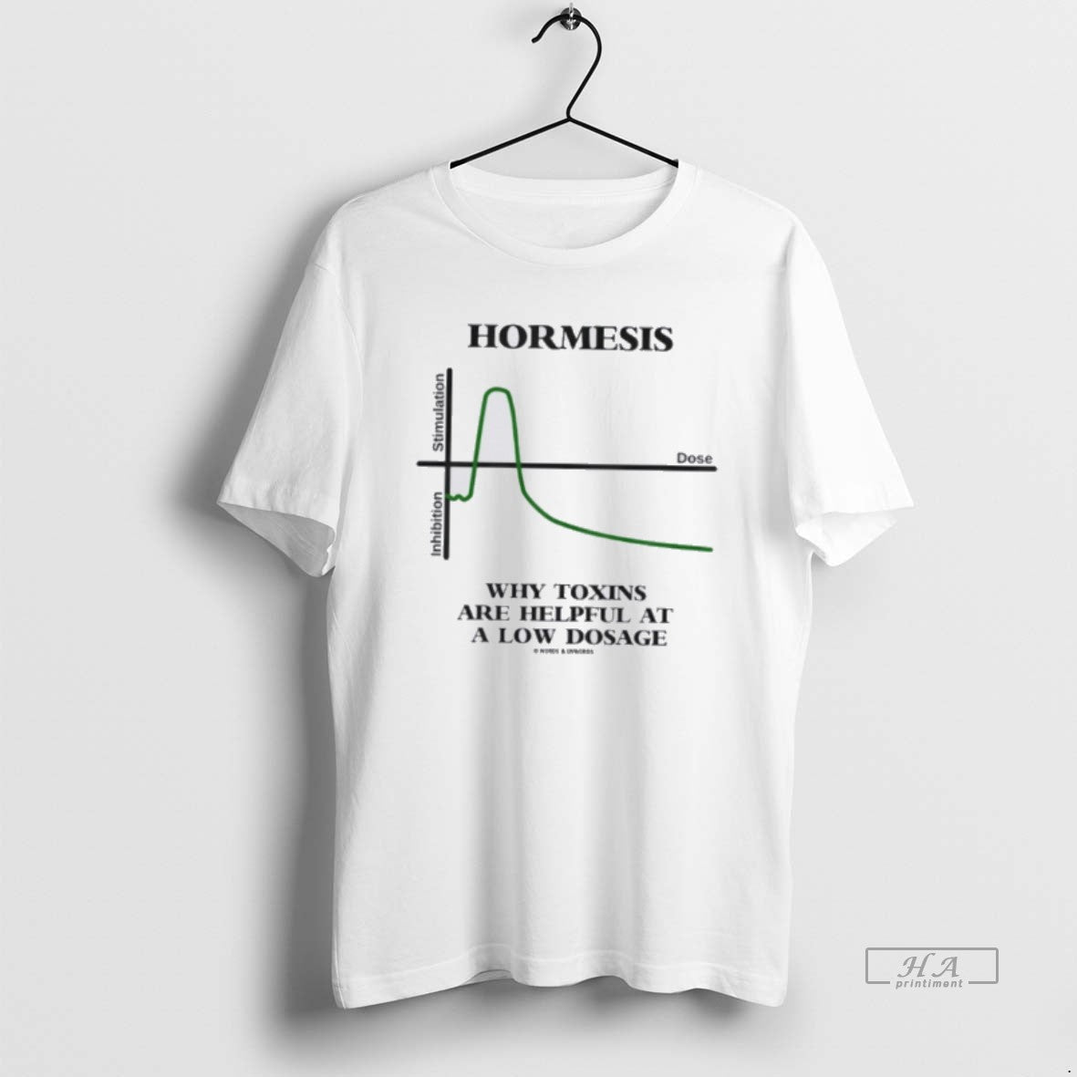 Official Hormesis Why Toxins Are Helpful At A Low Dosage