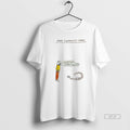 Official Man Confronts Worm Whatya Live Under A Rock Tee