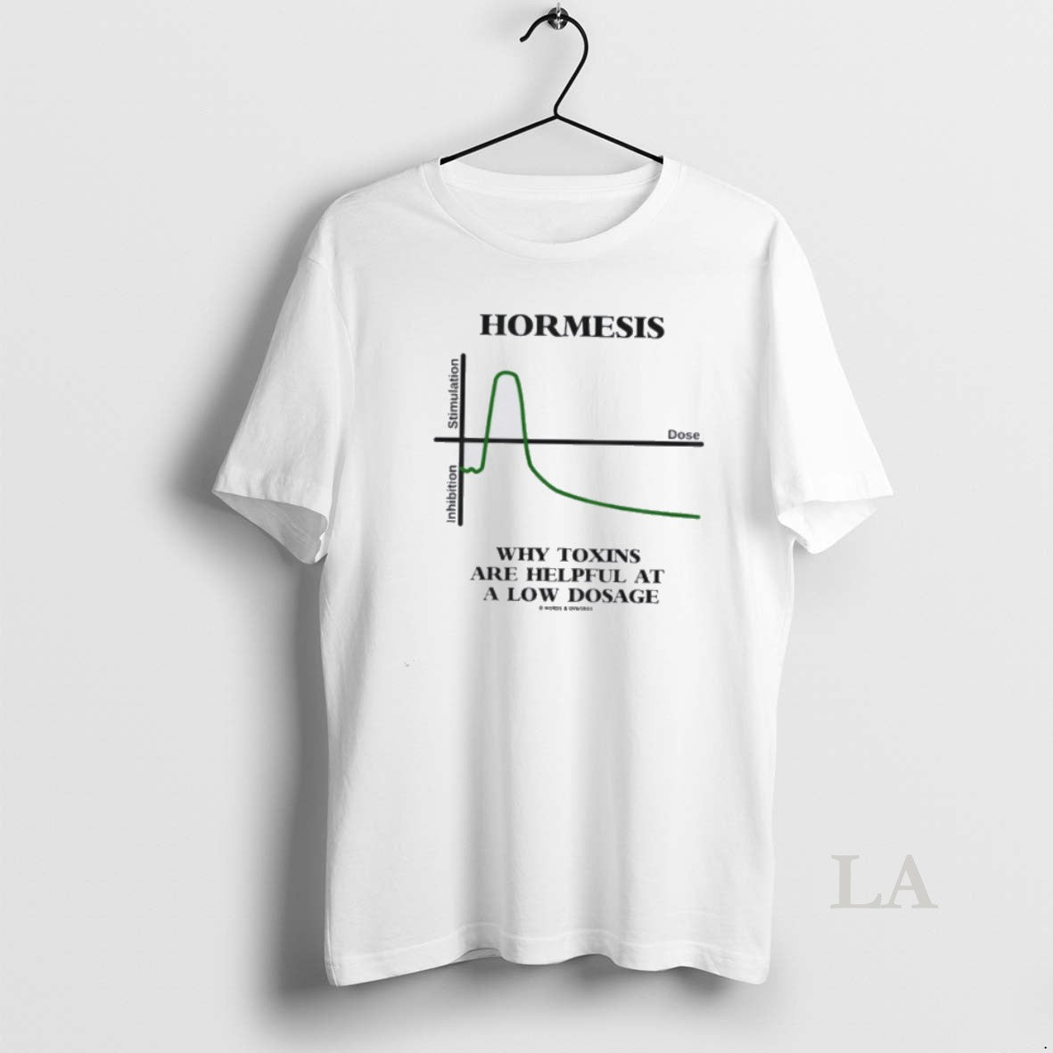 Original Hormesis Why Toxins Are Helpful At A Low Dosage