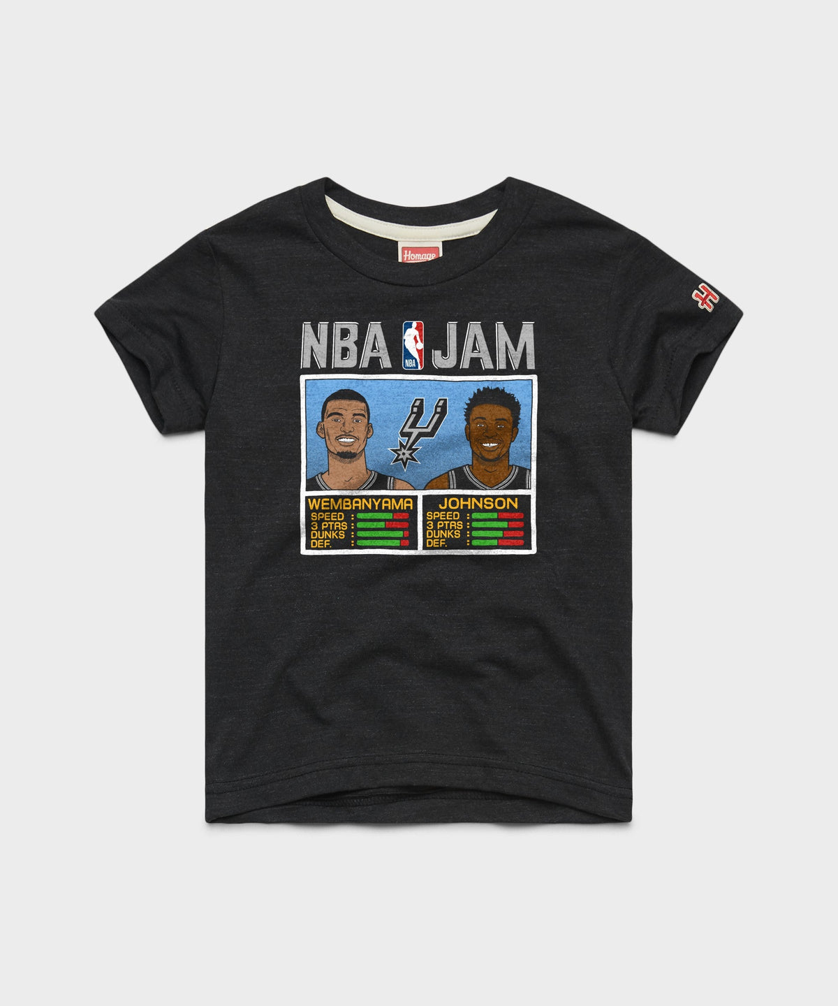 Youth NBA Jam Spurs Wembanyama And Johnson