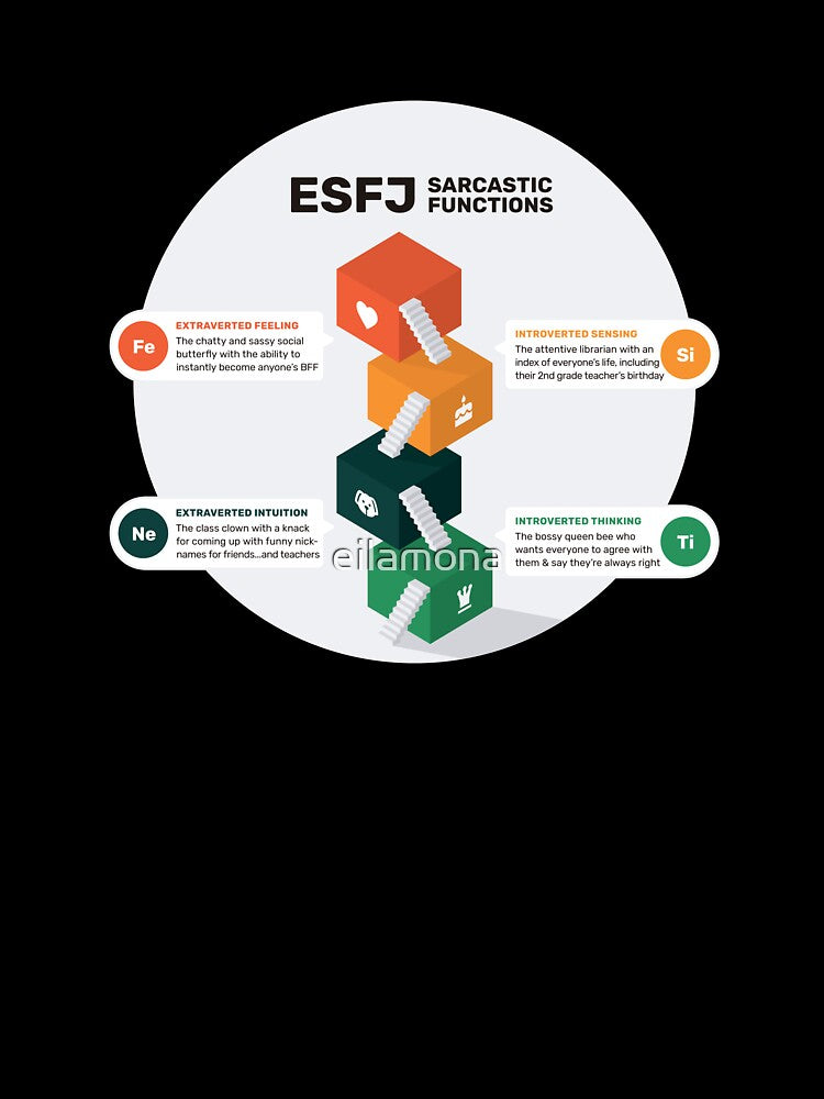 ESFJ Sarcastic Functions by eilamona