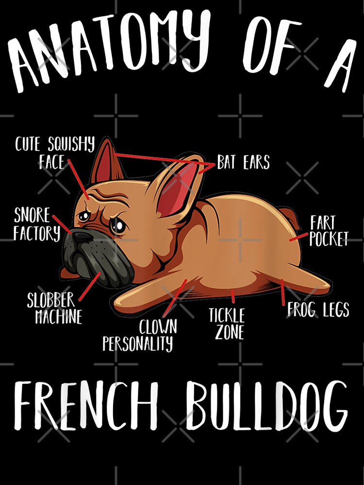 Anatomy Of A French Bulldog Frenchie Dog Love by Clintoren