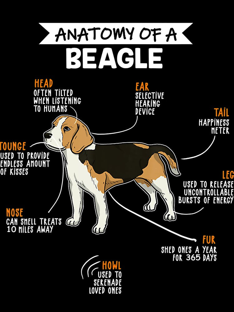 Anatomy Of A Beagle Dog Funny Dog Lover by dbvlpyyoazl38