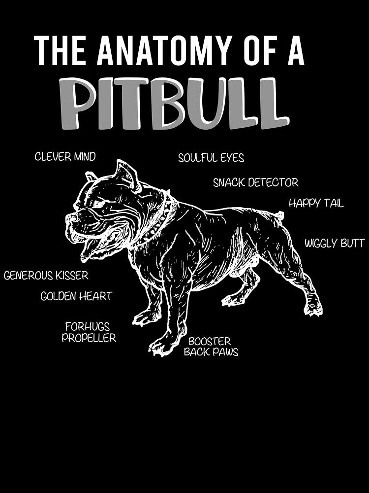 Anatomy Of A Pitbull Dog Lover - Dog Mom Dog Dad by Kaysmith233