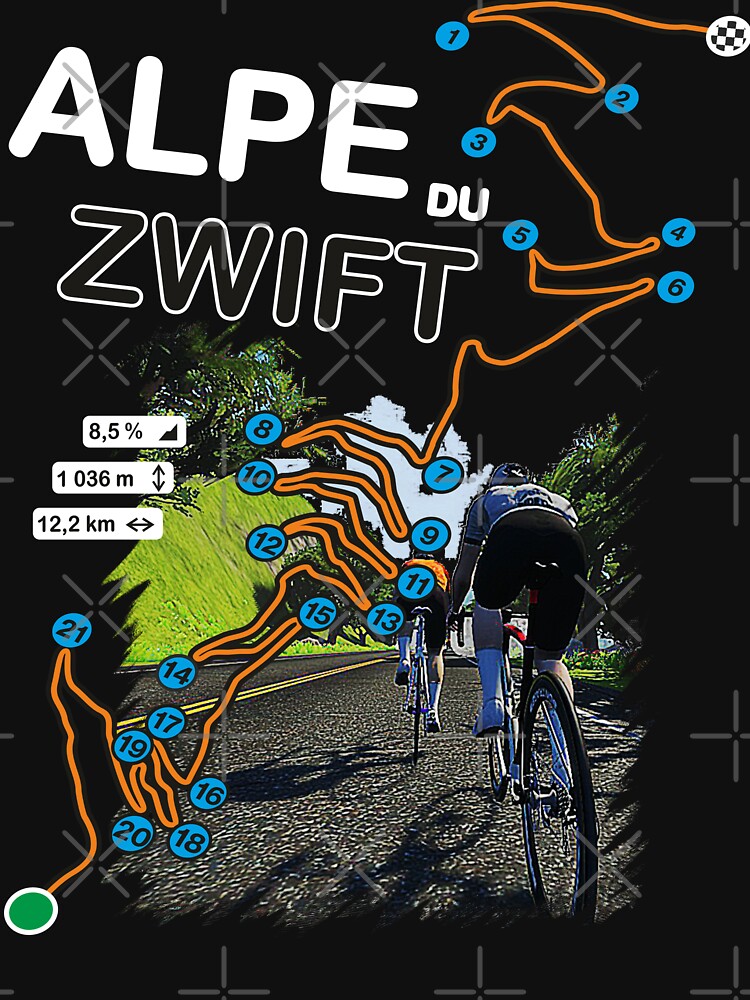 Alpe du ZWIFT by VanKlomp