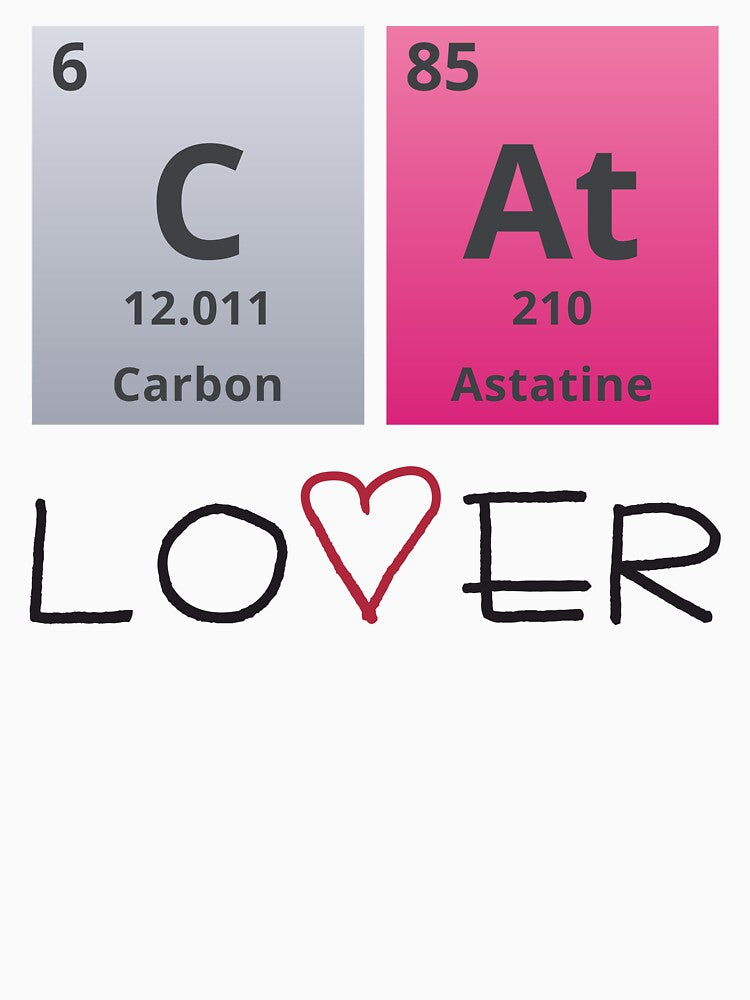 CAT LOVER - Positive, motivational, funny quotes written by chemical elements by VugArtShop