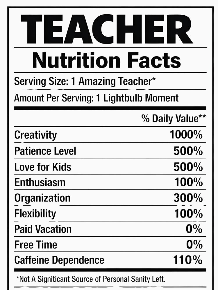 Teacher Nutrition Facts – Funny Teacher Appreciation Design by GiftsCreek