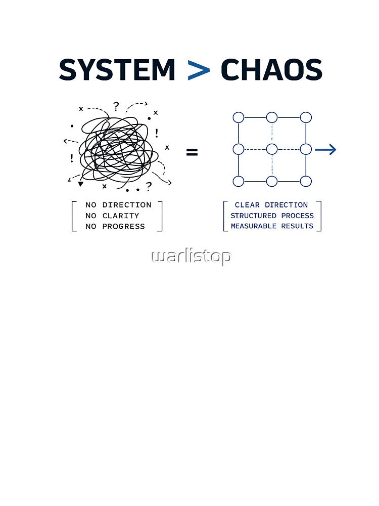 System Greater Than Chaos Minimal Workflow Productivity Blueprint T-Shirt by warlistop