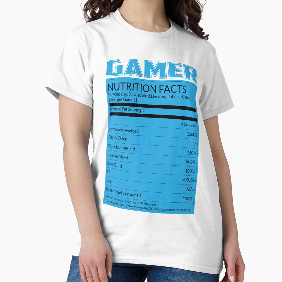 Gamer Nutrition Facts by WordsGamersUse