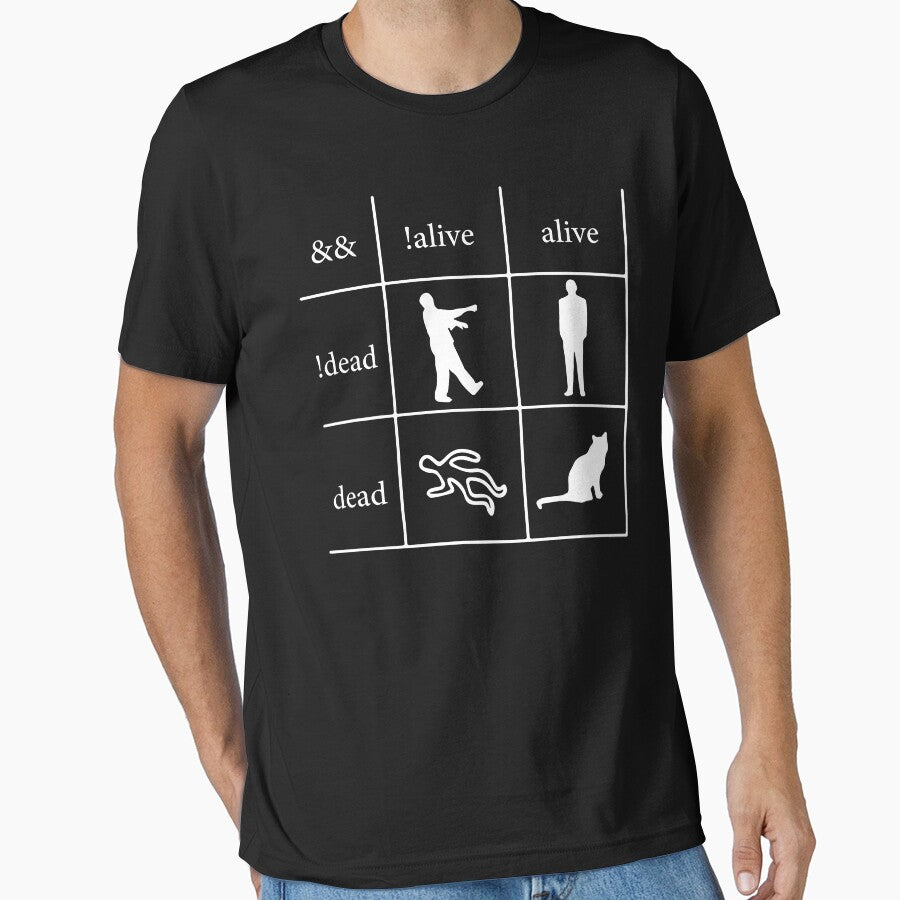 Funny Programmer Boolean Logic I'm A Programmer Alive & Dead by KElife