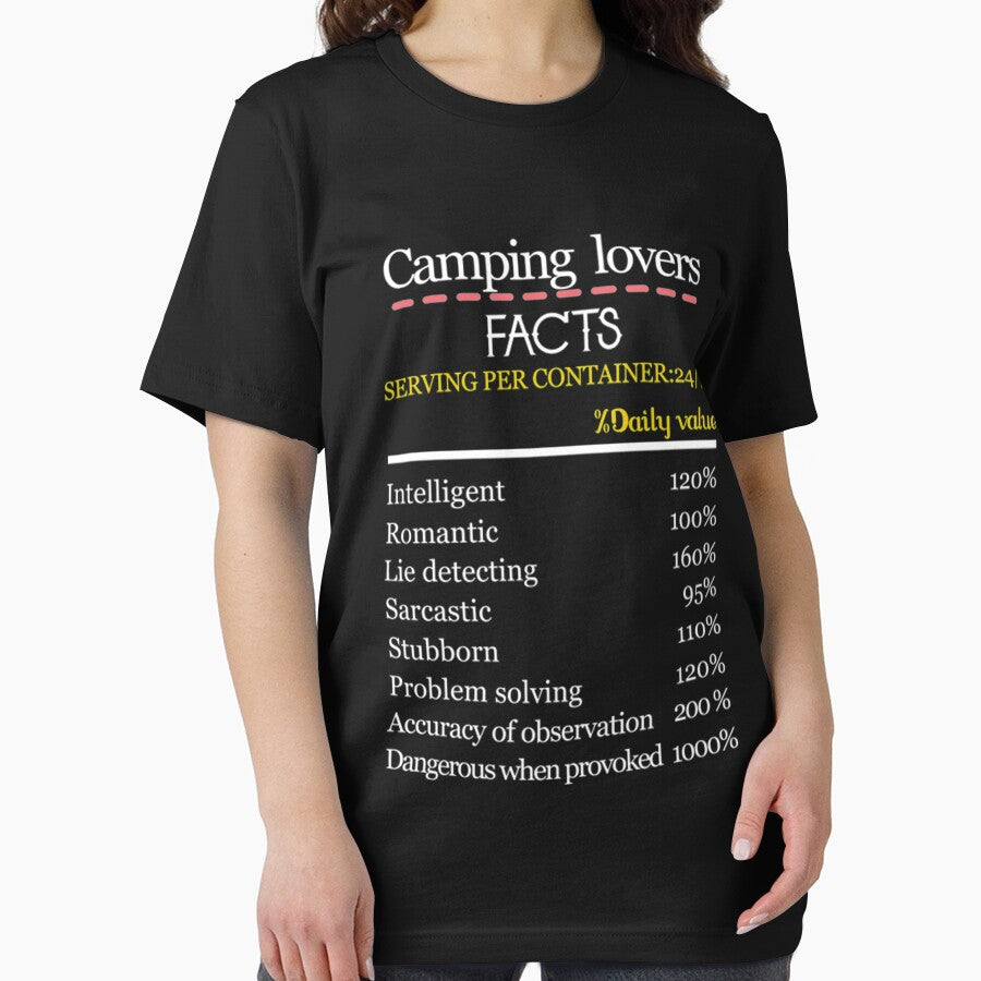 Camping lovers facts by DR-STORE